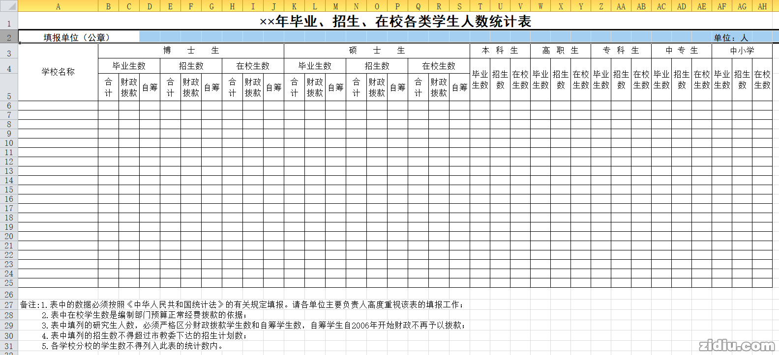 毕业招生在校各类学生人数统计表excel表格模板下载