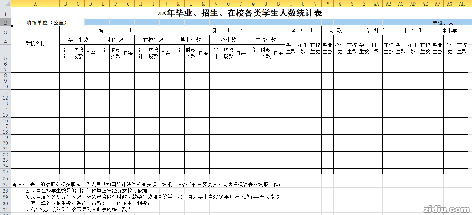 毕业、招生、在校各类学生人数统计表excel表格模板下载